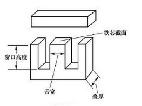 變壓器鐵芯截面積計算