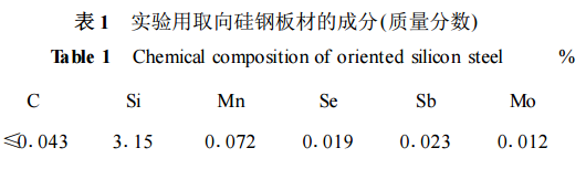 取向硅鋼絕緣涂層對鐵芯損耗的影響實驗研究