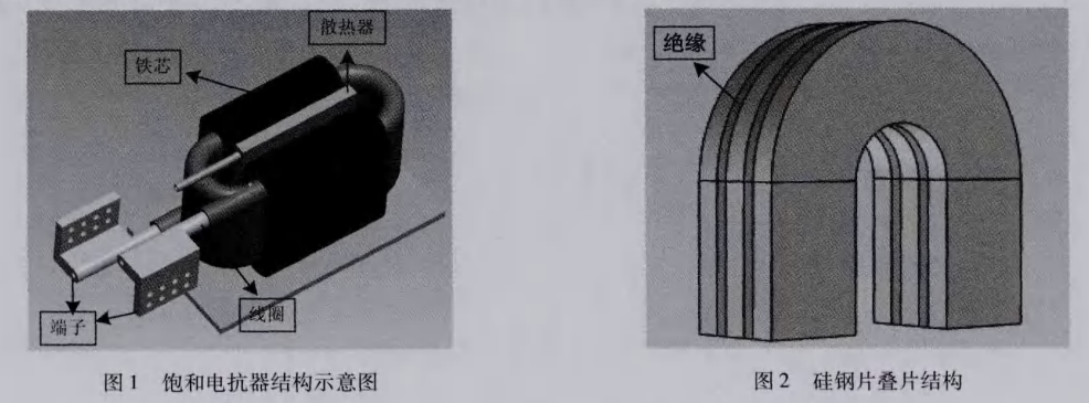 換流閥飽和電抗器鐵芯硅鋼片絕緣耐壓分析