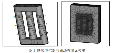 電抗器鐵芯振動噪聲分析研究