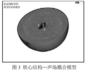 電抗器鐵芯振動(dòng)噪聲分析研究